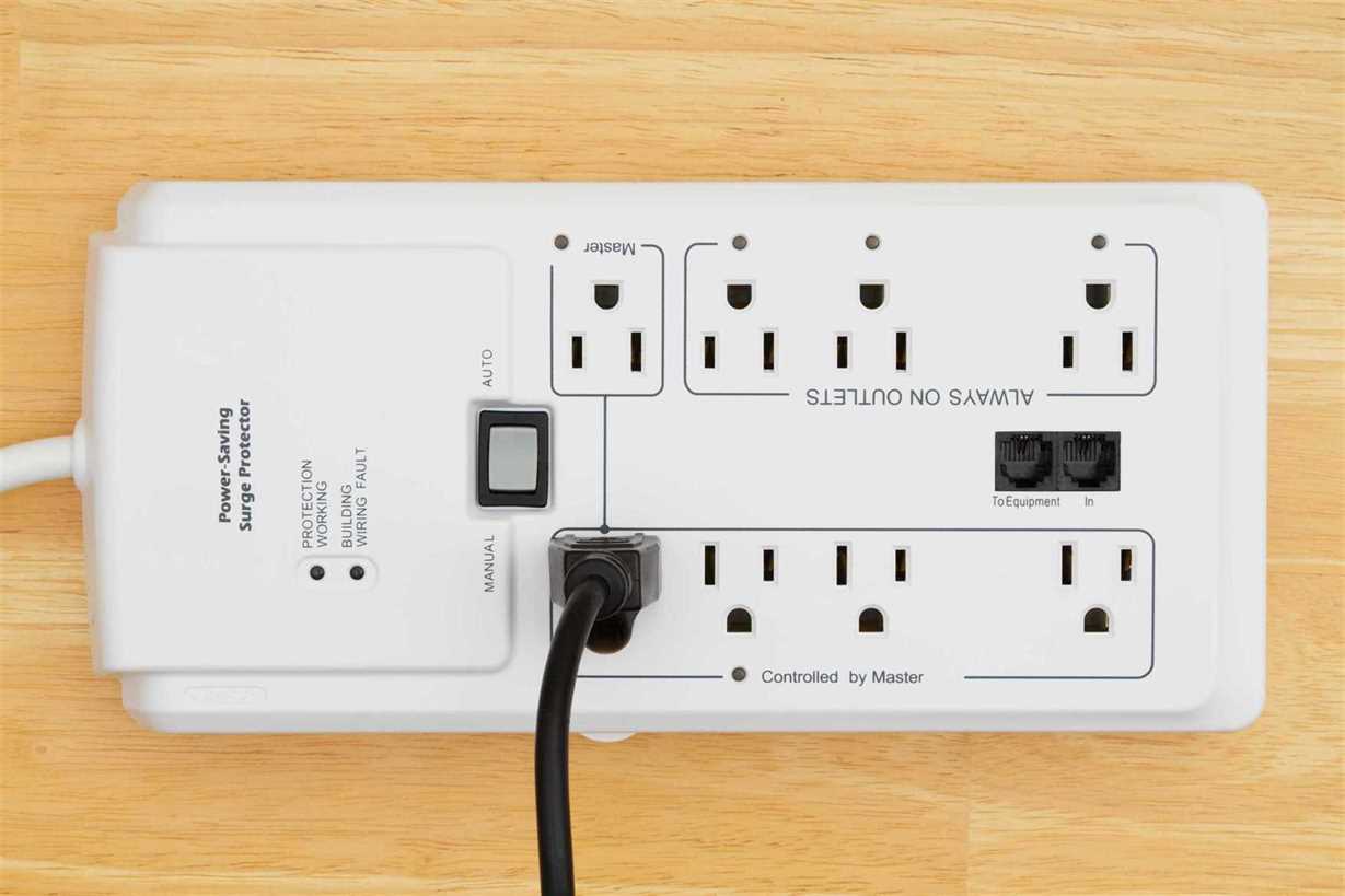 Whole House Surge Protectors